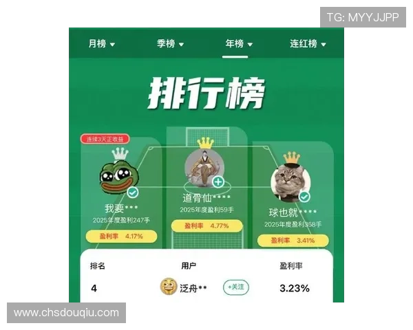 使用斗球体育app官方最新版轻松参与体育竞猜和互动娱乐