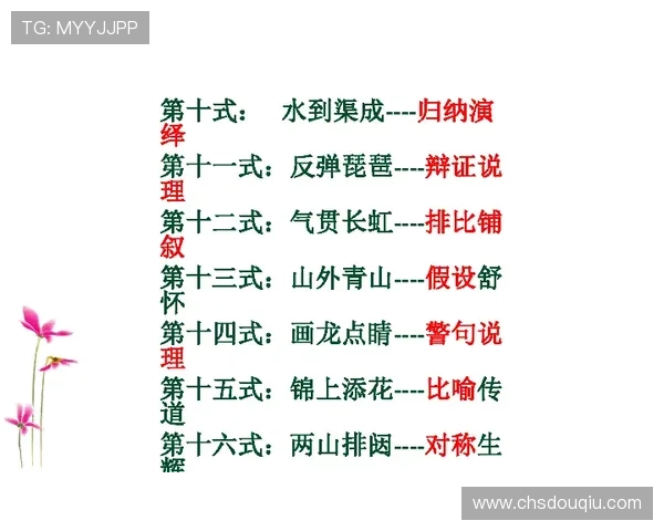 提升斗球比赛中的反应速度与判断力的实用训练方法