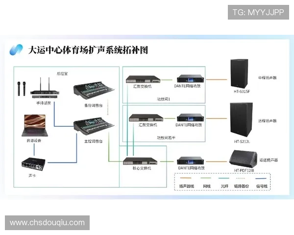 斗球体育V2.3.0版本全面优化用户界面设计与操作流程提升建议