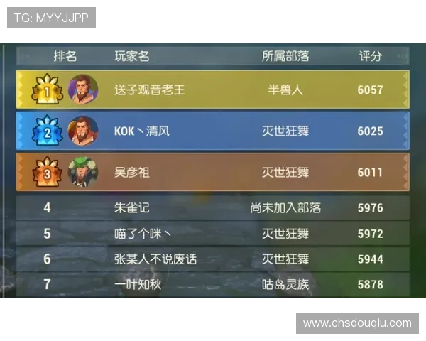 斗球官方网站详细介绍游戏规则与玩法技巧,帮助新手快速上手成为高手 斗球官方网站详细介绍游戏规则与玩法技巧,帮助新手快速上手成为高手