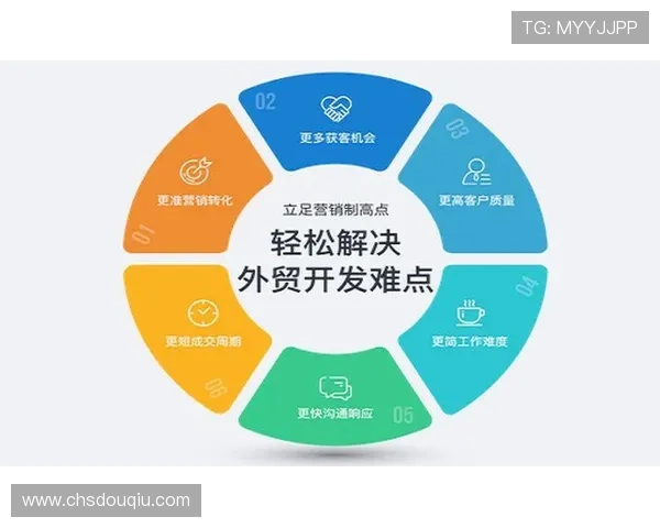 dqiuvip斗球直播下载官方最新版，提供安全稳定的软件下载渠道和详细安装指南