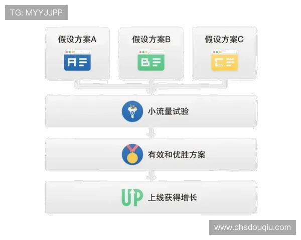 如何快速下载安装dqtv斗球，详细步骤与常见问题解决方案