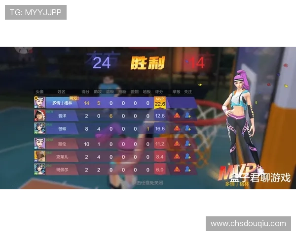 斗球vip官网详细攻略与最新活动资讯,助你轻松掌握游戏技巧与福利领取 斗球vip官网详细攻略与最新活动资讯,助你轻松掌握游戏技巧与福利领取